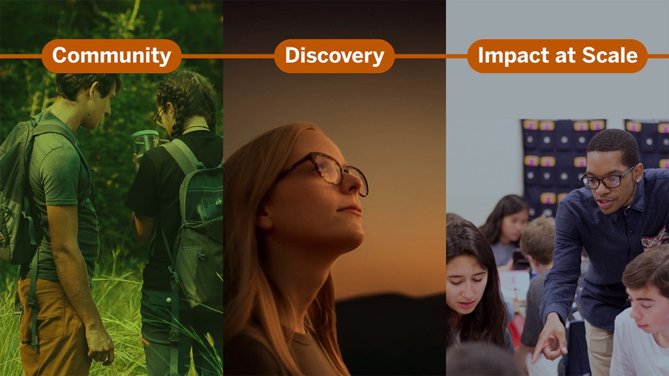 Strategic Plan Header Image Community Discovery Impact at Scale
