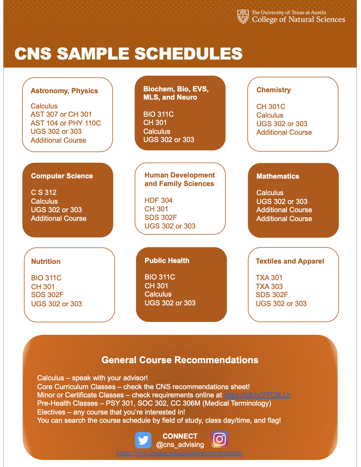 Thumbnail preview of CNS Sample Schedule PDF