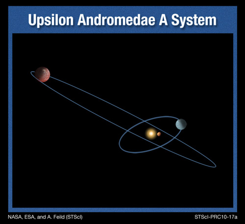 Upsilon-Andromedae-A-System.jpg