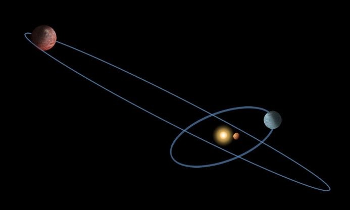 'Out of Whack' Planetary System Offers Clues to Disturbing Past