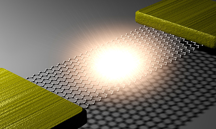 graphene-light-bulb700-narrow.jpg